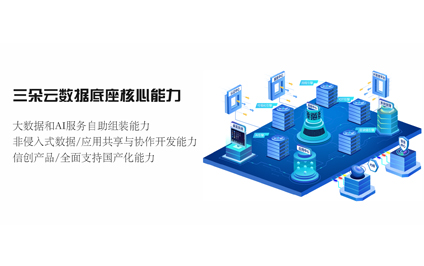 5大扩展引擎